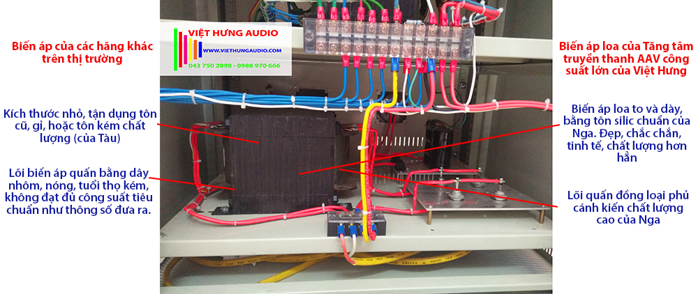 Biến áp loa tăng âm truyền thanh AAV công suất lớn VIệt Hưng Audio chất lượng hơn hẳn